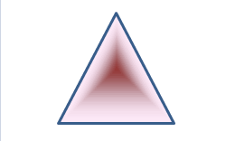 Shape with gradient fill in shape path